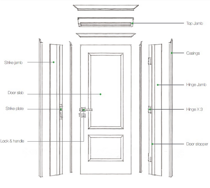 TEKNİK DANIŞMANLIK